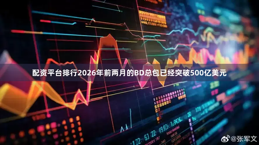 配资平台排行2026年前两月的BD总包已经突破500亿美元
